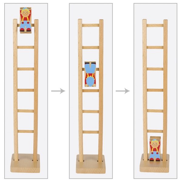 Goki Climbing Clown, Climbi on the Ladder